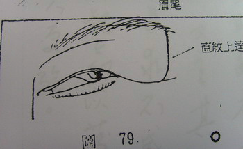 奸門