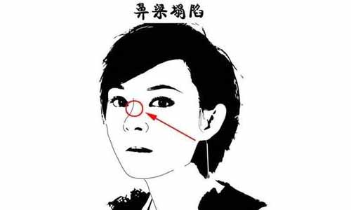 事業