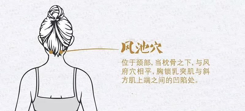 中醫
